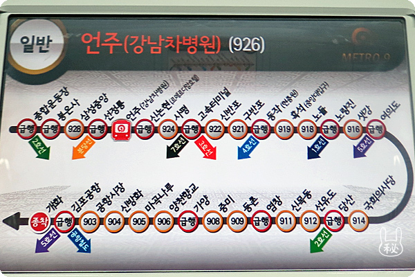 ソウル地下鉄9号線